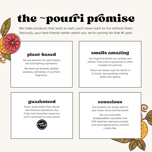 Poo-Pourri Before-You-Go Toilet Spray, 4 Fl Oz, Fresh Sea Salt, Bergamot and Eucalyptus