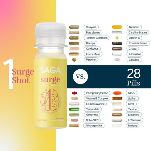 SAGA Organic Energy Shots, Nootropics & Mushrooms - CoQ10 & Ashwagandha, 2oz Peach Mango Shots (6-Pack)