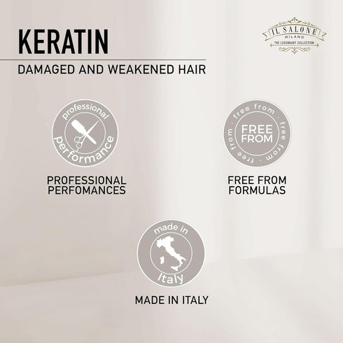 Il Salone Milano Professional Keratin Shampoo for Damaged Hair, 500 ml, Made with Almond Oil & Vitamin E