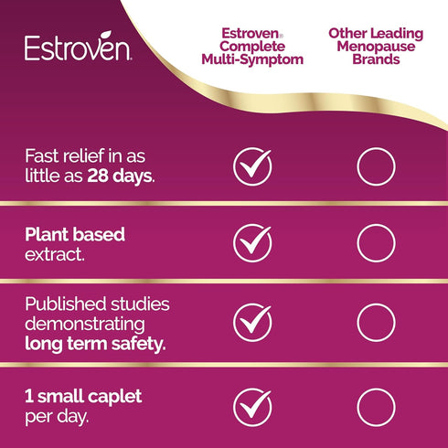 Estroven Complete Multi-Symptom Menopause Supplement for Women, 28 Ct. for Menopause & Night Sweats Relief