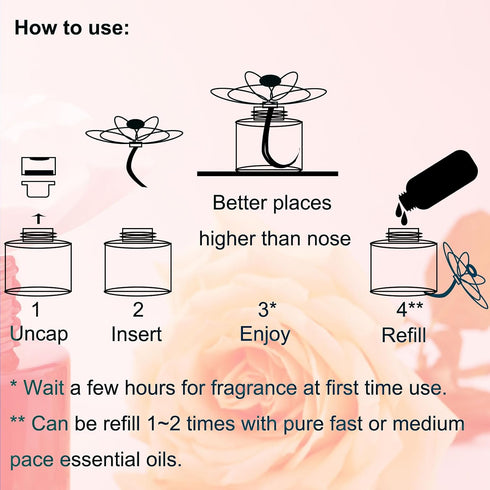 Essential Oil and Diffuser Gift Set, Mellow Nectar (1.7 fl.oz|50ml), 60-Days Non-Toxic Home Scent