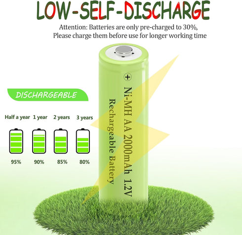 Teneyuuo 2000mAh 1.2V Cameras,6 Packs AA NI-MH Rechargeable Batteries, Pre-Charged Double A Battery for Household