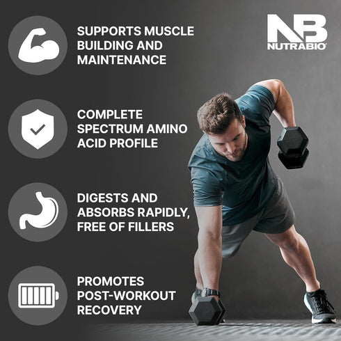 NutraBio Classic Whey Protein Powder - 25G Protein Per Scoop, No Fillers, Chocolate Milkshake Flavor, 2 Pounds