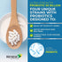 Renew Actives New Probiotics - 60 Billion CFU with MAKTREK Bi-Pass Technology for Digestive Health, Immunity, 60