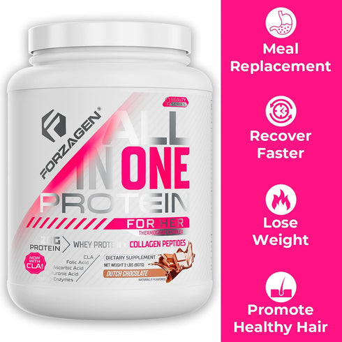 Forzagen All in One Protein for Her, Women’s Protein Powder with Multi Collagen Peptides, Dutch Chocolate, 30+ Servings