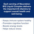Neurobion Vitamin B12 Complex, 16 Oz Liquid, Citrus Flavor