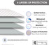 Pack 4 34"X36") Reusable Bed Underpad - Waterproof & Washable - Absorbent Mattress Protector - Incontinence Bed Pads