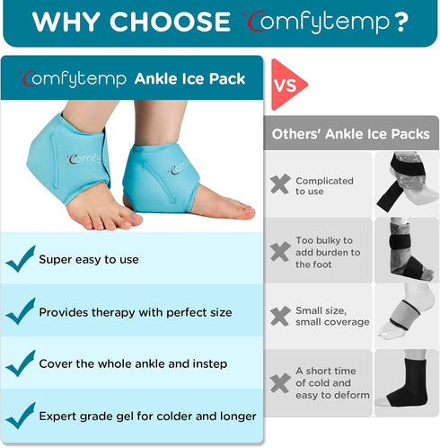 Comfytemp Ankle Ice Pack Wrap, Reusable Gel Packs for Swelling, Foot Pain Relief, Hot Cold Compression for Injuries, 2