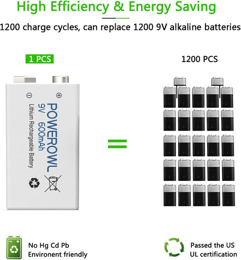 POWEROWL 9V Rechargeable Batteries 600mAh Lithium-ion Low Self Discharge Battery for Smoke Dectector and More 4 Pack