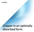 Thorne Copper Bisglycinate - 60 Capsules, Well-Absorbed Trace Mineral Supplement