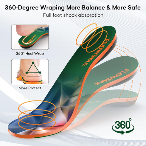 Flat Feet Arch Support Insoles - Extra Comfort Gel Cushion Metatarsal Pad - Pain Relief for Standing & Walking -