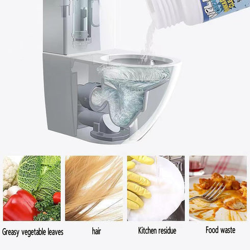 iekufes (2pcs) Wild Tornado Powerful Sink & Drain Cleaner Powder - Quick Foaming Super Cleaning Agent for Kitchen