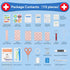 Mini First Aid Kit, 113 Pc. Water-Resistant Hard Case for Car, Home - TSA-Approved Travel Size