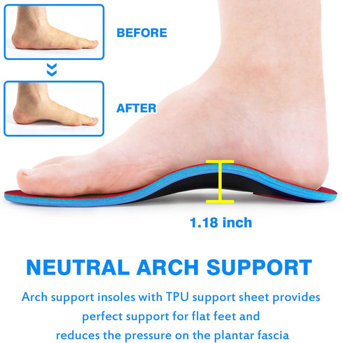 Orthotics Arch Support Insoles for Metatarsalgia - Mortons Neuroma Inserts Relief for Flat Feet, Plantar Fasciitis (Red