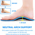 Orthotics Arch Support Insoles for Metatarsalgia - Mortons Neuroma Inserts Relief for Flat Feet, Plantar Fasciitis (Red
