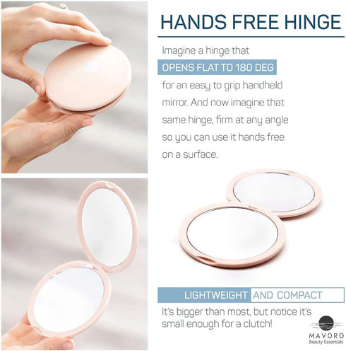 Magnifying Compact Mirror for Purses, 1x/10x Magnification – Double Sided Travel Makeup Mirror, 4 Inch Small Pocket or