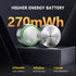 HIVEVOLT AG13 LR44 24 Count, L1154F A76 357 303 SR44 1.5V Batteries Premium Alkaline Battery Button Coin Cell