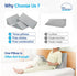 Positioning3in1 40 Set Foam Wedge Degree Wedge Pillow for After Surgery,Wedges for Bed Positioning,Positioning Pillow