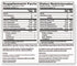 Neurobion Plus Liquid Dietary Supplement – B Complex, 10 Vials.