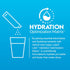 FORCE FACTOR Liquid Labs Electrolytes Powder, 20 Stick Packs for Hydration with 5 Essential Electrolytes