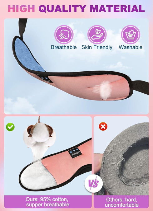 TOPOINT Sleep Mask with Headphones, Bluetooth 5.2 Wireless Eye Mask for Sleeping, Travel, Meditation, Built-in HD