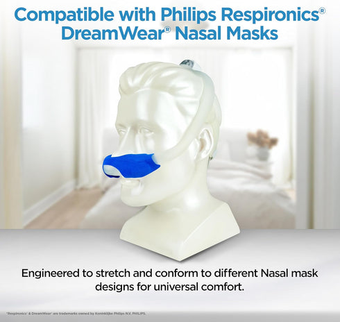 Pack 4 resplabs CPAP Mask Liners Compatible with Nasal Pillow CPAP Masks of Reusable Washable Liners Soft Comfort Pads