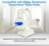 Pack 4 resplabs CPAP Mask Liners Compatible with Nasal Pillow CPAP Masks of Reusable Washable Liners Soft Comfort Pads