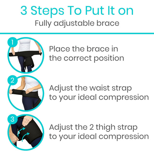 Vive Hip and Groin Brace - Compression Wrap Support for Sciatica, Bursitis, Hip Flexor, Thigh, and Hamstring Recovery