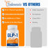 Todesessis GLP-1 3X GLP-1 GLP1 60 Supplement for Women, Targeted Formula, Gentle on the Stomach, with Akkermansia