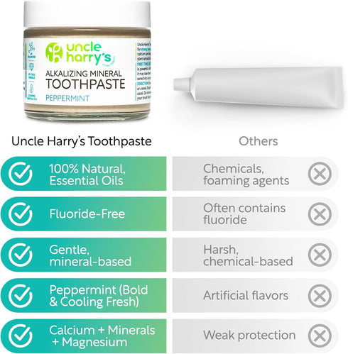 Uncle Harry's Peppermint Remineralizing Toothpaste | Natural Whitening Tooth Paste Freshens Breath & Promotes Enamel |