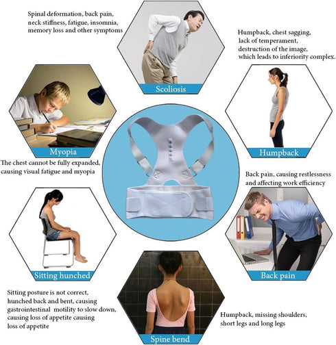 Thoracic Back Brace Posture Corrector - Magnetic Lumbar Support Belt for Back Pain Relief, Improve Thoracic Kyphosis,