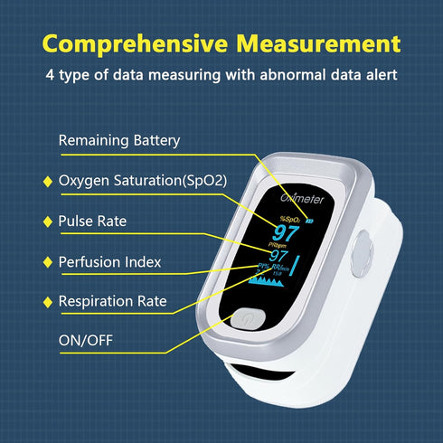 Fingertip Pulse Oximeter, Blood Oxygen Saturation Monitor with Rotatable OLED Screen and Storage Case (Silver)