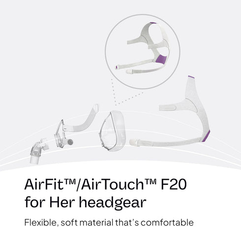 ResMed AirFit/AirTouch F20 Headgear - Replacement CPAP Headgear, Small Pink, Frame System & Full Face Cushion Not