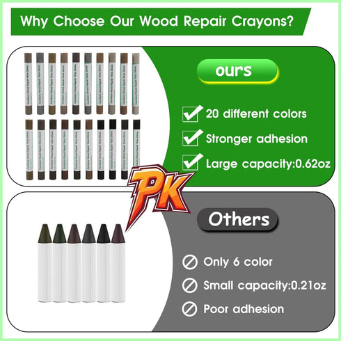 Hosifiy 20 Furniture Markers Touch Up, Colors Wood Filler Sticks, Wood Wax Crayons for Repairing Scratches, Scuffs