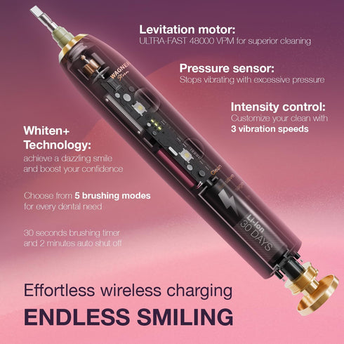 Wagner Stern WHITEN+ Edition Whitening Electric Toothbrush with Pressure Sensor, 5 Brushing Modes, 8 Soft Brush Heads
