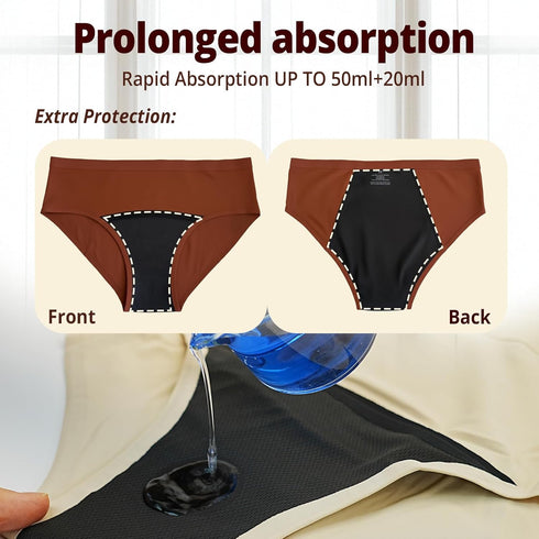 Jointown Incontinence Underwear for Women Washable High Absorbent Period Underwear Reusable Leakproof Panties