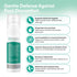 Lavinso Athletes Foot Care Spray with Tea Tree Oil Shoe Deodorizer & Foot Odor Eliminator for Smelly Feet Deodorant