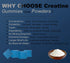 Creatine Monohydrate Gummies for Men & Women: Sugar Free & Vegan Formula with L-Taurine & Vitamin B12
