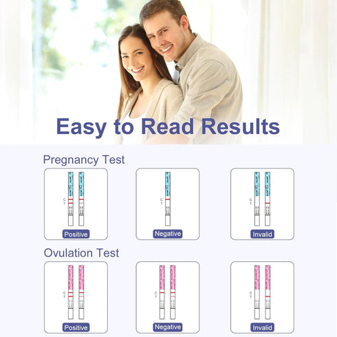 MomMed 15 5 (20 Count (Pack 1)) Ovulation Test Strips and Pregnancy Test Strips Combo Kit,Pregnancy Tests and Ovulation