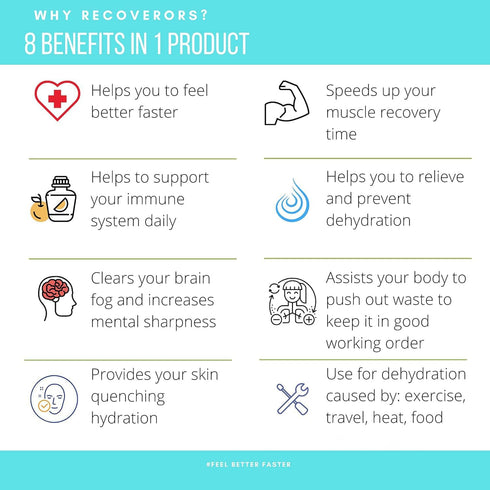 8 in 1 Hydration Drink Mix - Electrolyte Powder & Vitamin C Defense, Dual Keto Friendly, 25-Pack