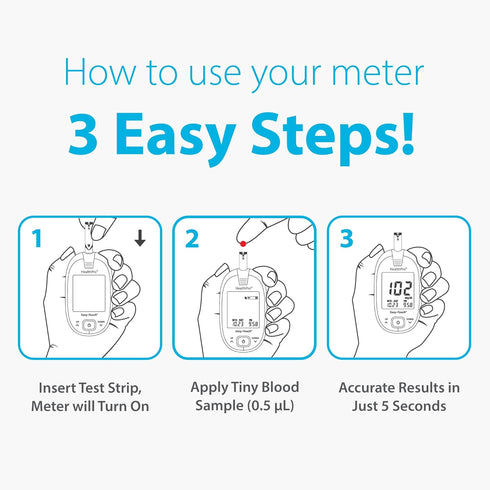 HealthPro Glucose Monitoring Meter with Lancing Device and 10 Lancets