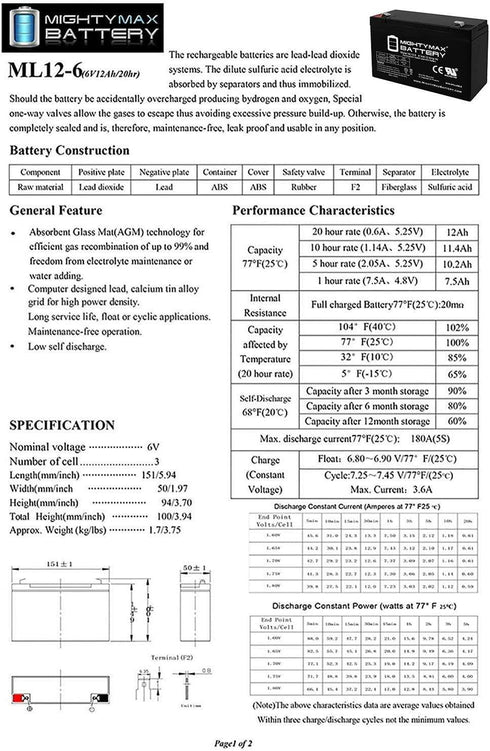 Mighty Max Battery 6V 12AH F2 SLA Replacement for NP12-6, Yuasa MP10, NPX-50