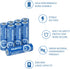 RUIHU 8 Pack 1.5V 3000mAh AA Batteries Lithium Iron Double A Batteries, Longer Lasting AA Lithium Batteries for Blink
