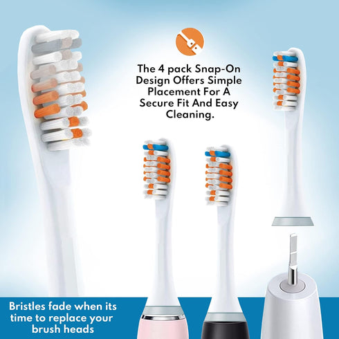 Compatible Philips Sonicare Replacement Brush Head, Electric Toothbrush Heads for Optimal Plaque Control