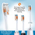 Compatible Philips Sonicare Replacement Brush Head, Electric Toothbrush Heads for Optimal Plaque Control