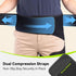 Hip Brace for Women & Men, Sciatica Pain Relief Devices, Adjustable Compression Wrap Support for Arthritis, Pulled