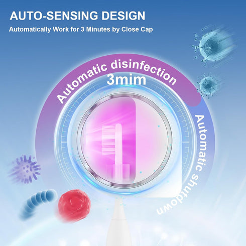 UV Toothbrush Sanitizer Holder - Portable Toothbrush Cleaner Case with Fan Drying, Fits Most Electric Manual