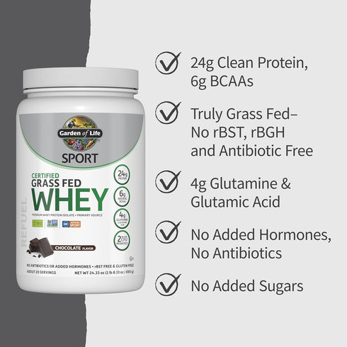 Garden of Life Sport Whey Protein Powder - Chocolate, Premium Grass Fed Whey Protein Isolate, 24g Protein, 20 Servings