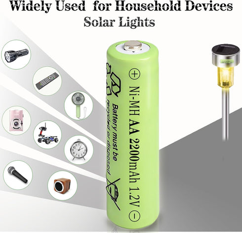 Zsolarigt 2200mAh 1.2V 10 Counts, 2200mAh NiMH AA Rechargeable Batteries High Capacity Double A Battery Lasting Long