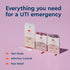 Uqora Urinary Tract Infection Emergency Kit, UTI Pain Relief and Infection Control, UTI Test Strips